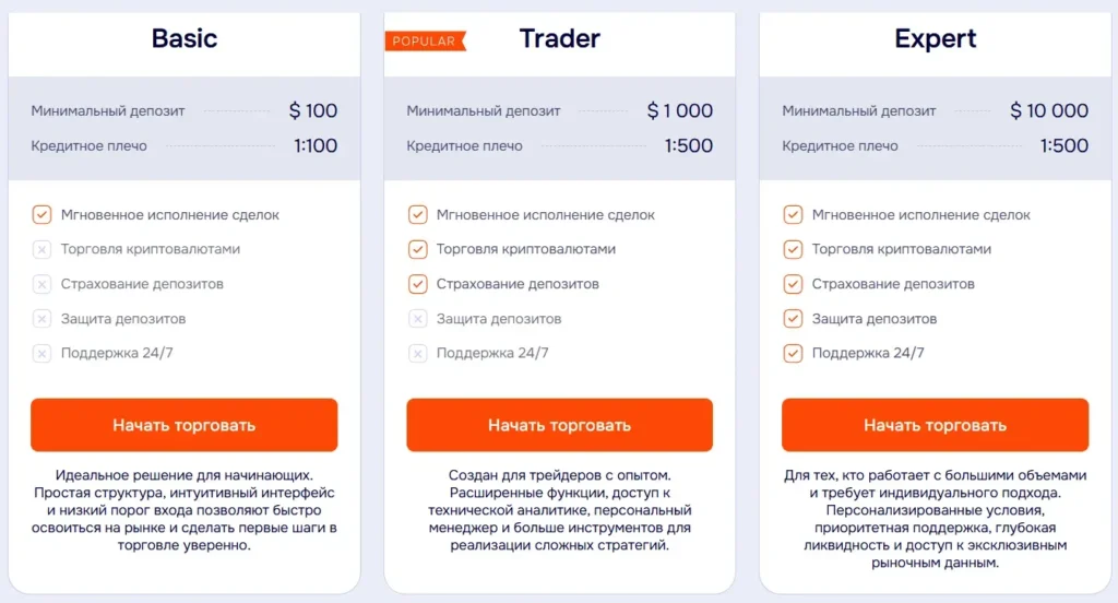 Defisofly 2 скрин