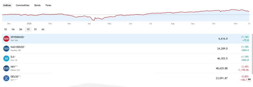 Expressignalgains 1 скрин