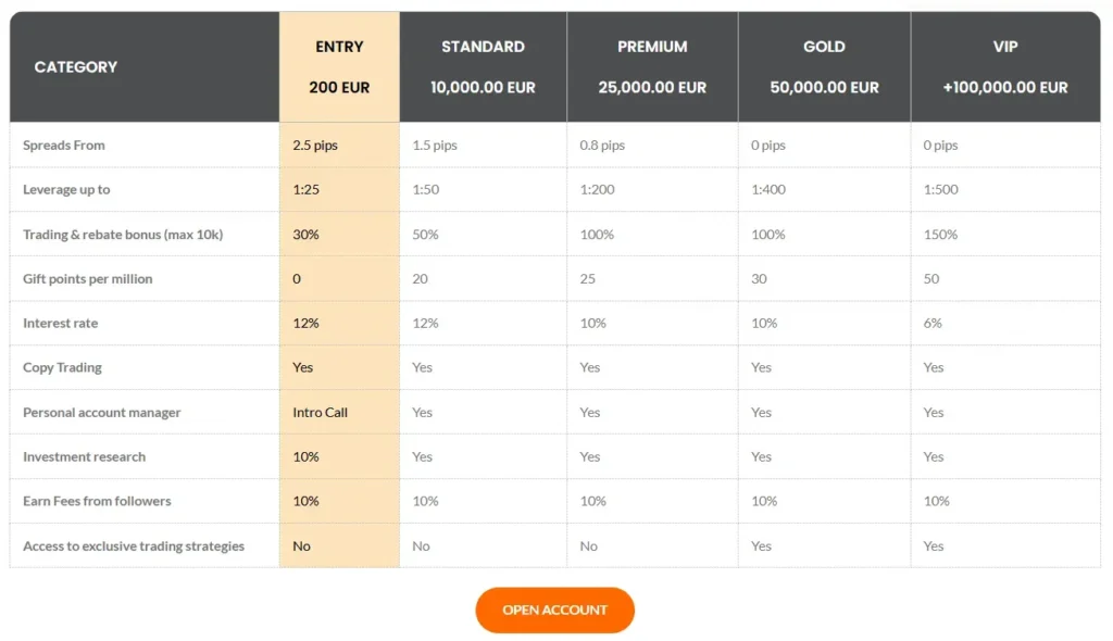 Finyx AI 2 скрин