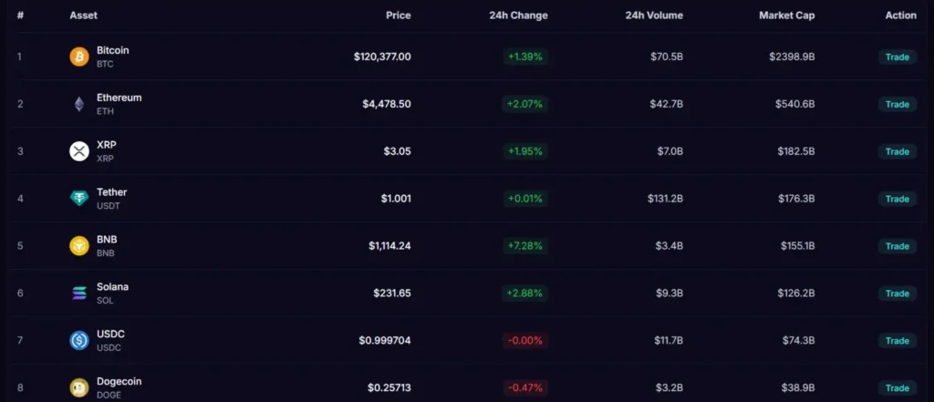 Logan Beldex 1 скрин