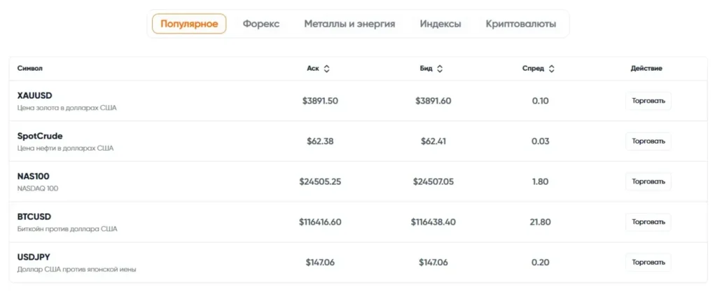 Mot Capital 1 скрин