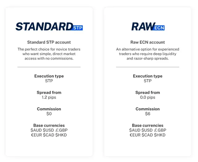 Prime Premium Trades 2 скрин