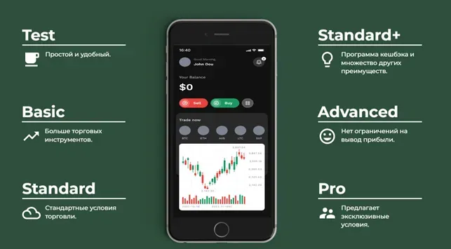 PrimeGlobalInvestment 2 скрин