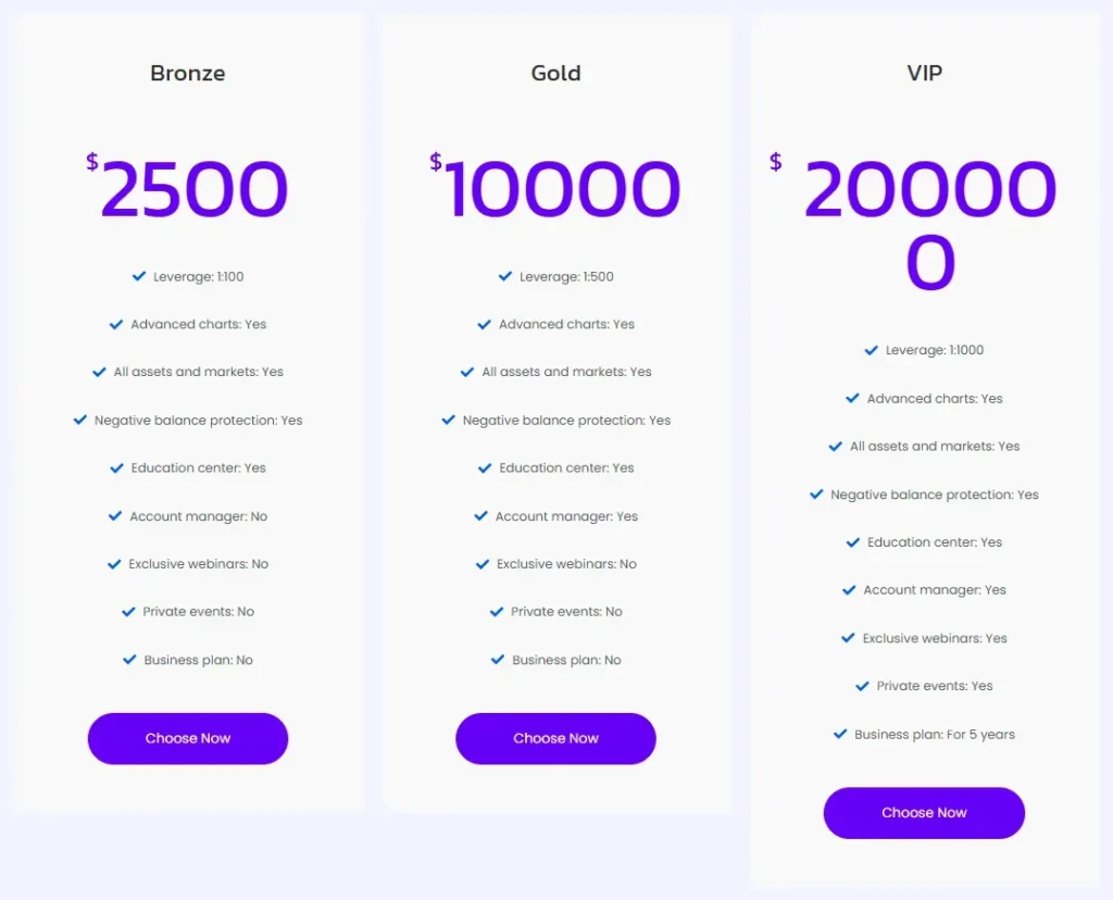 Sequoia Platform 2 скрин