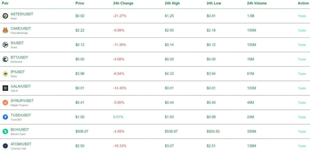 Stoneridge Capital Fx 1 скрин