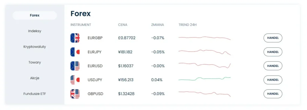 TRADE.COM 1 скрин