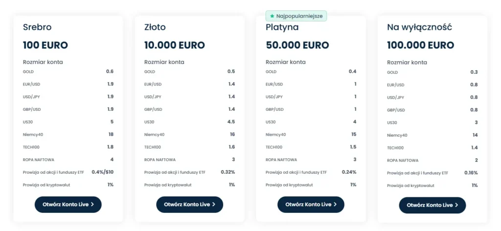 TRADE.COM 2 скрин