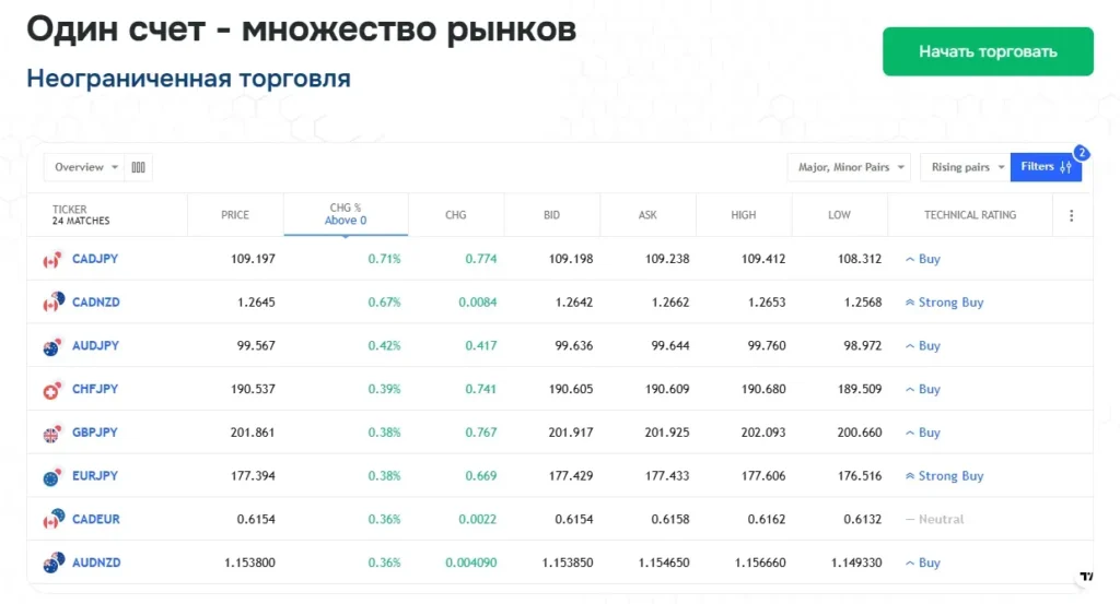 Zawayaly 1 скрин