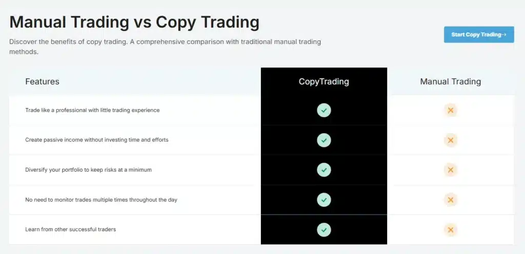 Copy Mentors 2 скрин