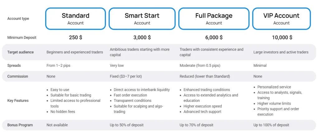 Cristal Platform 2 скрин