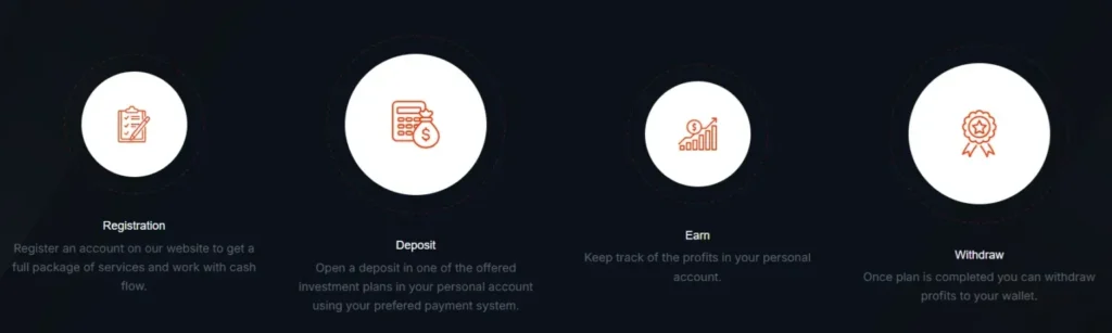 Entrustshield 2 скрин