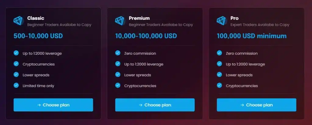 Liberty CFD 2 скрин