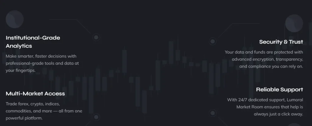 Lumoral Market Room 2 скрин