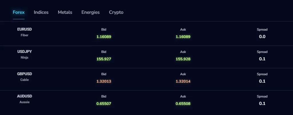 MaxCapital TradingLtd 1 скрин