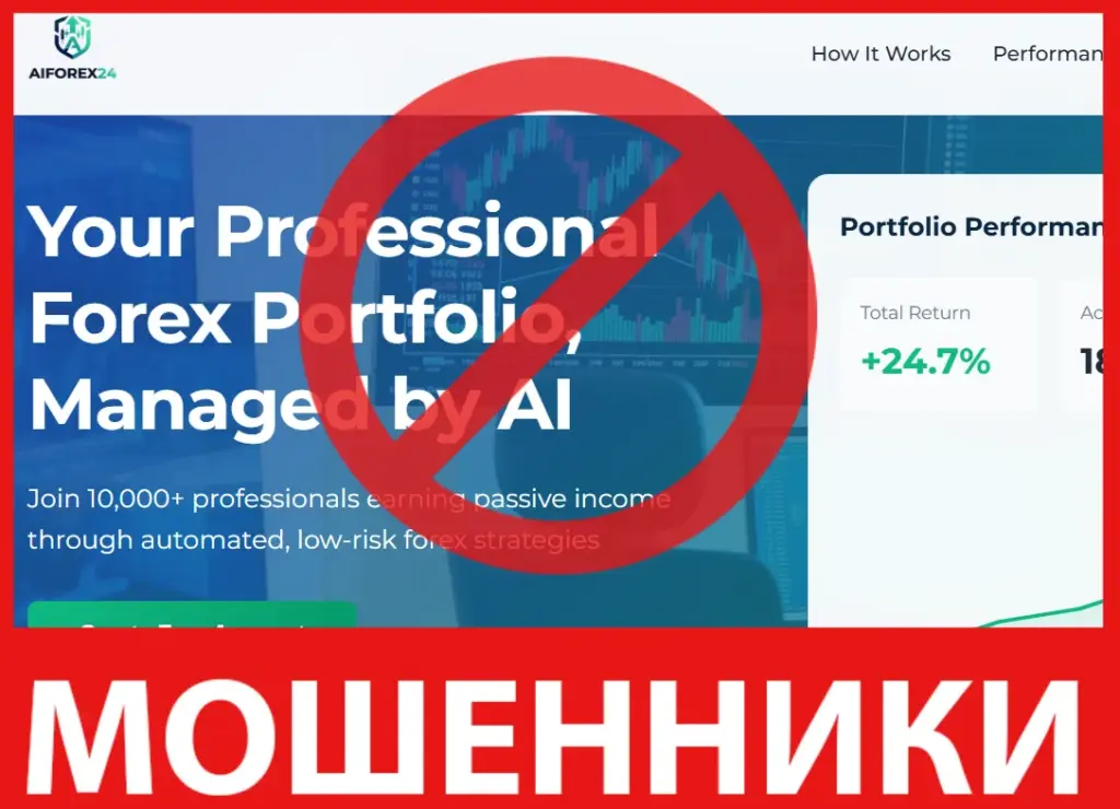 Aiforex24 лицевая сторона скрин