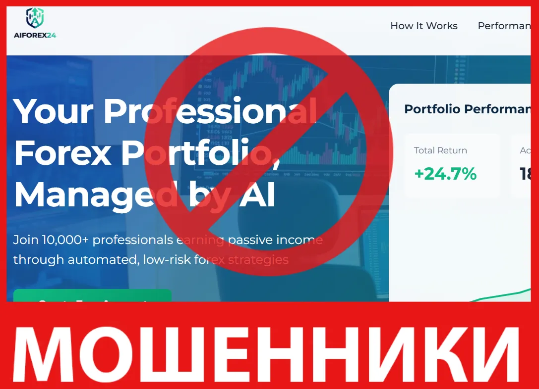 Aiforex24 лицевая сторона скрин