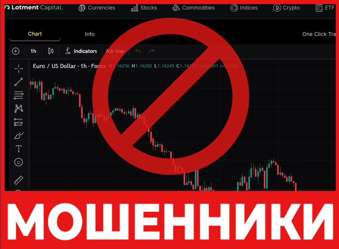 Lotment Capital лицевая сторона скрин