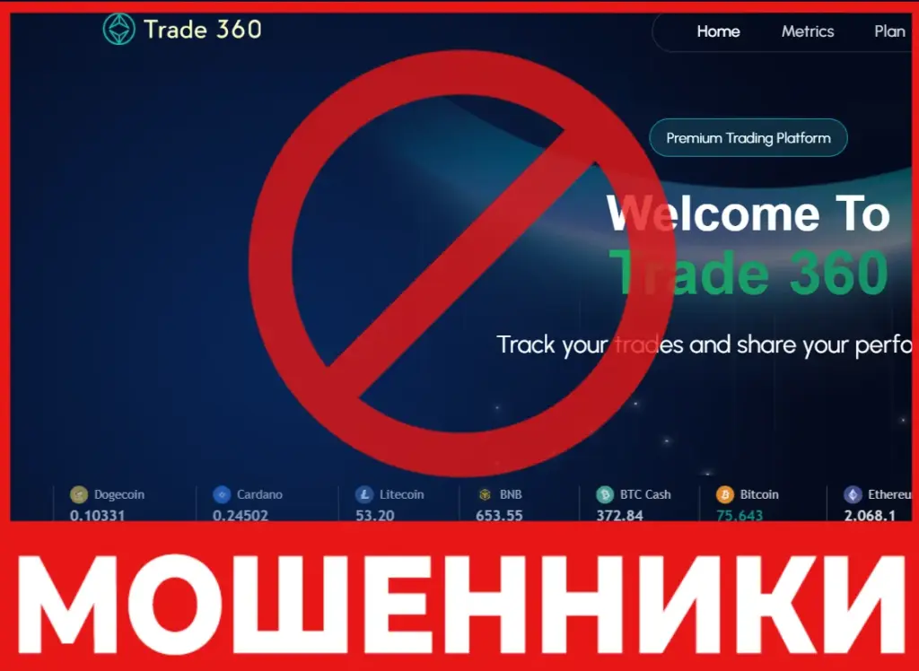 Trade360hq лицевая сторона скрин