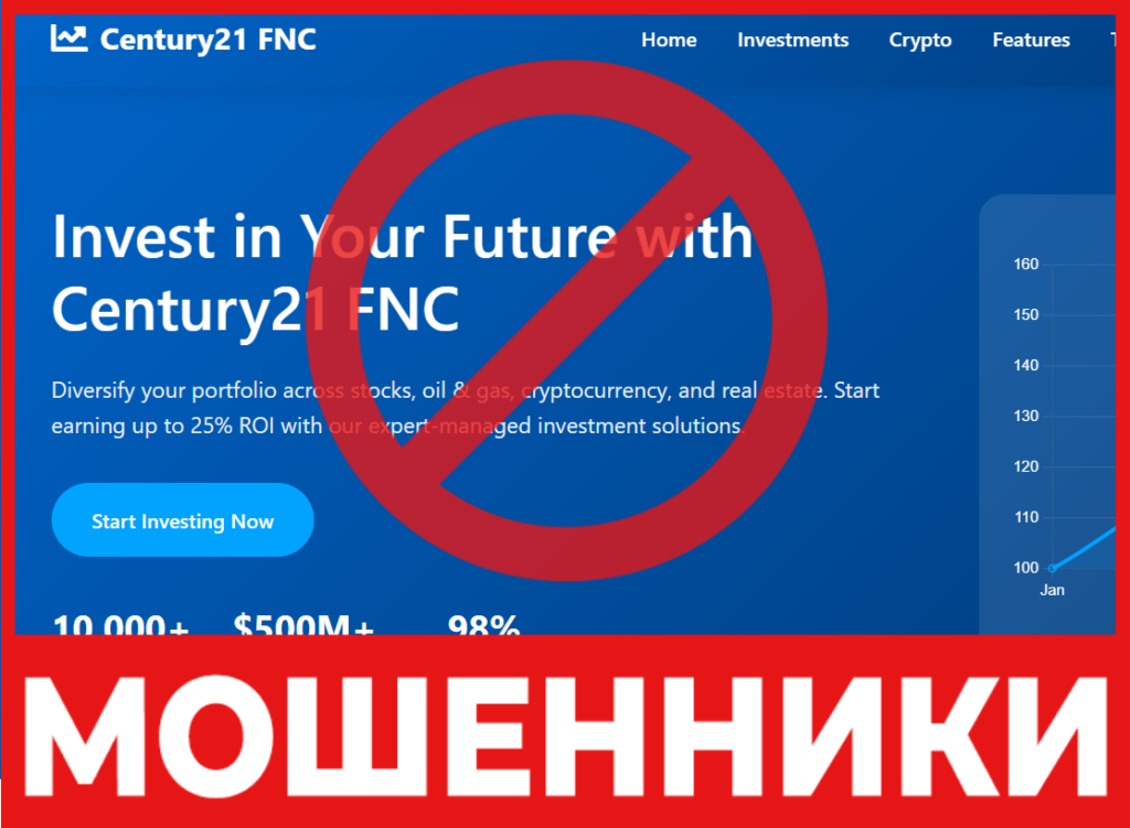 CENTURY21FNC лицевая сторона скрин