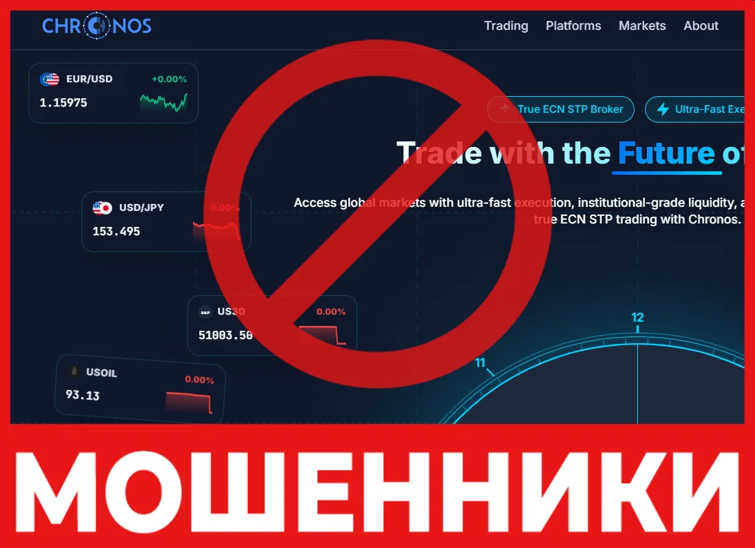Chronos лицевая сторона скрин