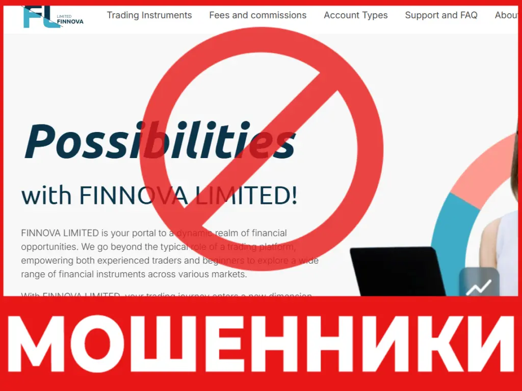 Finnova Limited лицевая сторона скрин
