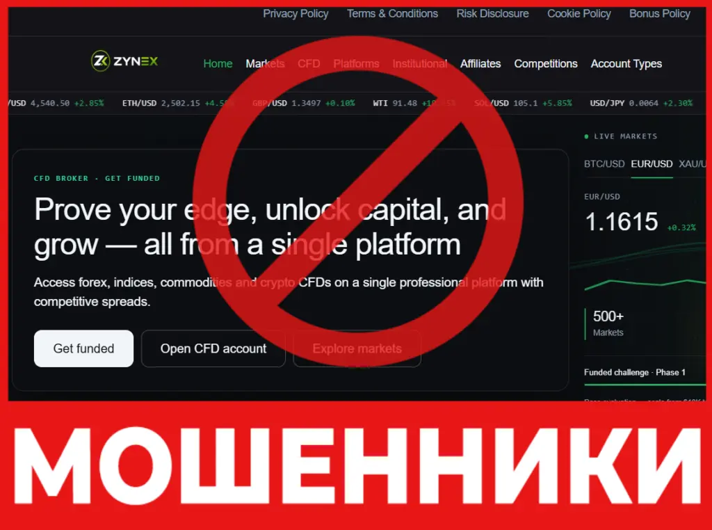Zynex Broker лицевая сторона скрин