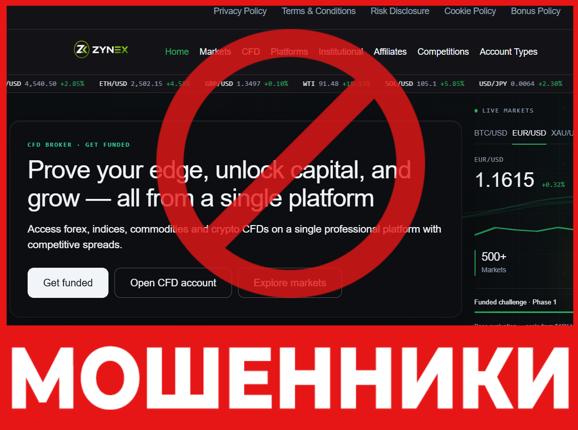Zynex Broker лицевая сторона скрин
